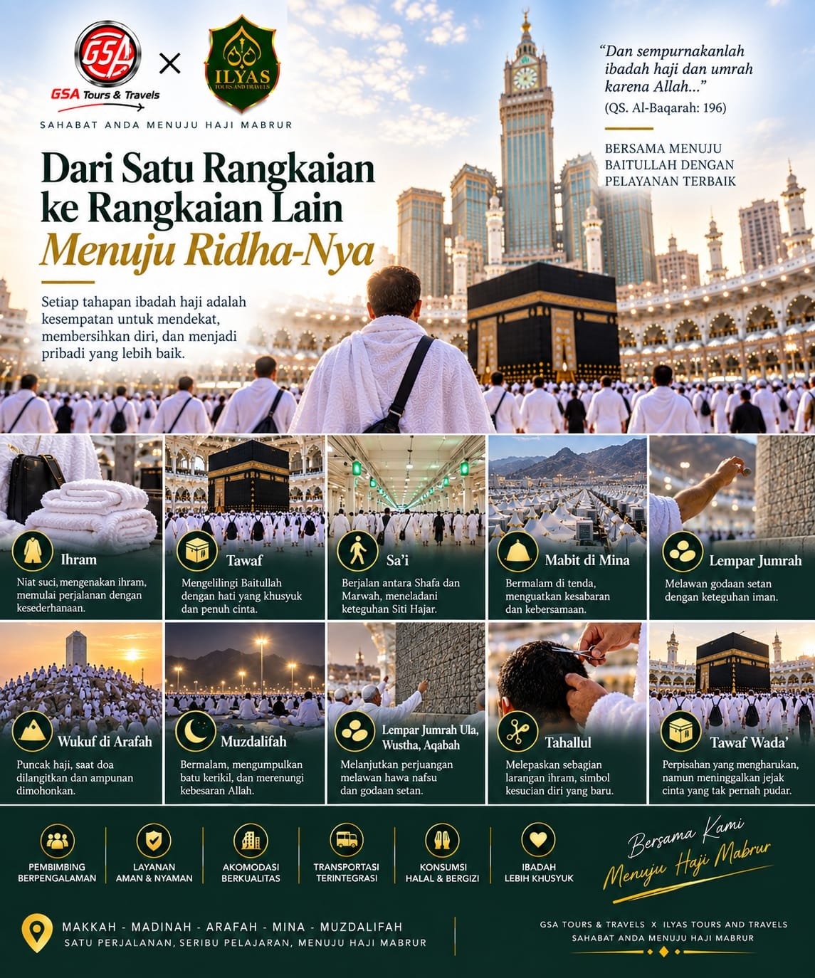 Materi perjalanan 12