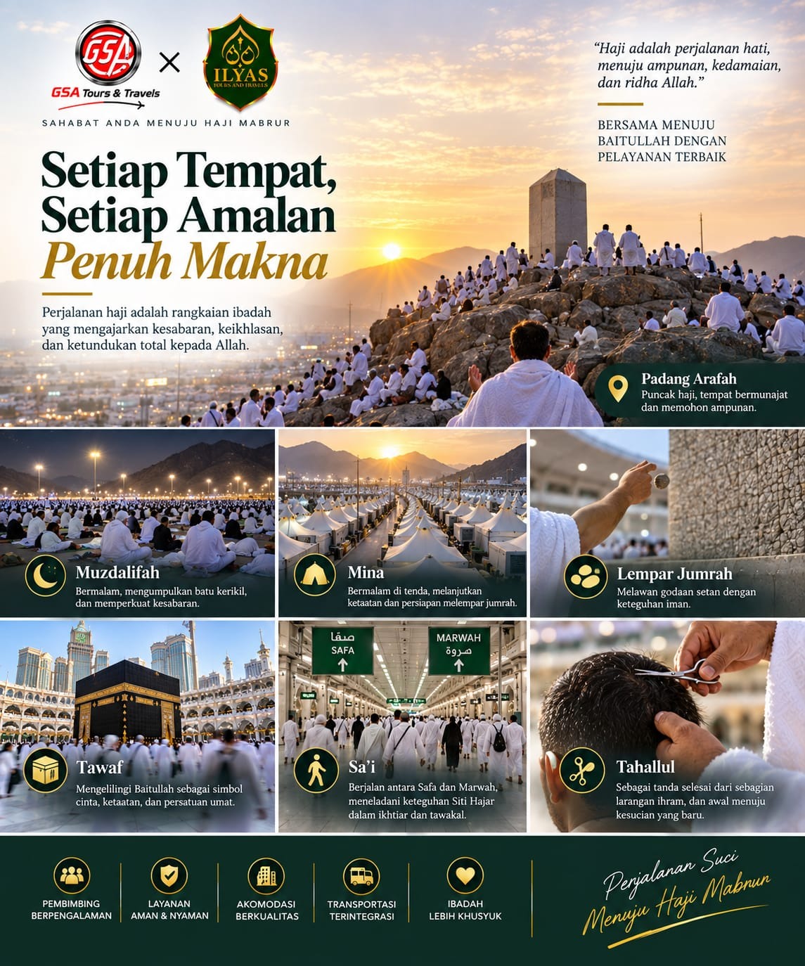 Materi perjalanan 13